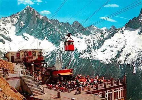 AK / Ansichtskarte Seilbahn Planpraz Brevent Aiguille Verte Chamonix Mont Blanc Kat. Bahnen