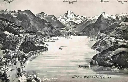 AK / Ansichtskarte Vierwaldstaettersee SZ und Umgebung Alpenpanorama Vogelperspektive Kat. Brunnen