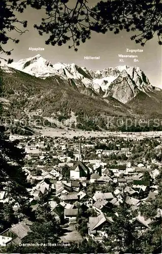 AK / Ansichtskarte Garmisch Partenkirchen Gesamtansicht mit Alpenpanorama Wettersteingebirge Kat. Garmisch Partenkirchen