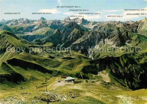 AK / Ansichtskarte Nebelhorn Bergstation mit Tiroler und Allgaeuer Hochgebirge Kat. Oberstdorf