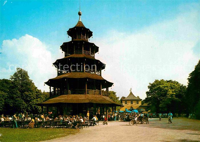 Ak Ansichtskarte Muenchen Englischer Garten Chinesischer Turm