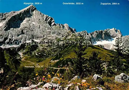 AK / Ansichtskarte Garmisch Partenkirchen Wanderparadies Kreuzeck und Alpspitzgebiet Bergstation Alpspitzbahnen Gebirgspanorama Kat. Garmisch Partenkirchen