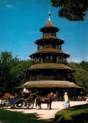 AK / Ansichtskarte Muenchen Englischer Garten Chinesischer Turm Kat. Muenchen