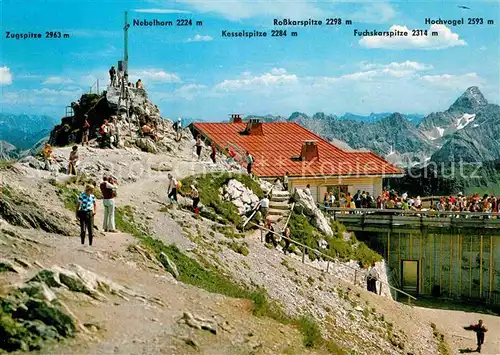 AK / Ansichtskarte Nebelhorn Gipfelstation Bergkette Kat. Oberstdorf