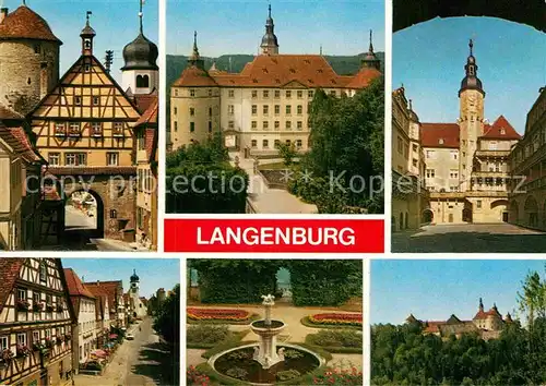 AK / Ansichtskarte Langenburg Wuerttemberg Burg Stadttor Park Teilansicht  Kat. Langenburg