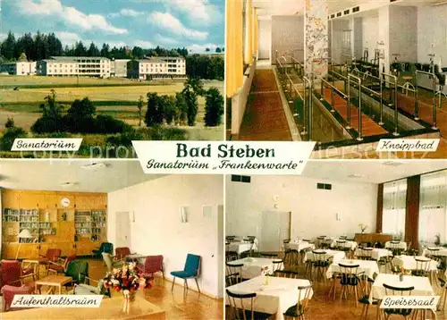 AK / Ansichtskarte Bad Steben Sanatorium Kneippbad Aufenthaltsraum Speisesaal Kat. Bad Steben