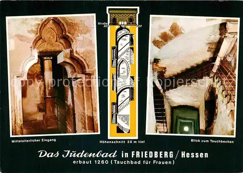 AK / Ansichtskarte Friedberg Hessen Judenbad 13. Jhdt. Mittelalterlicher Eingang Tauchbecken Tauchbad Kat. Friedberg (Hessen)