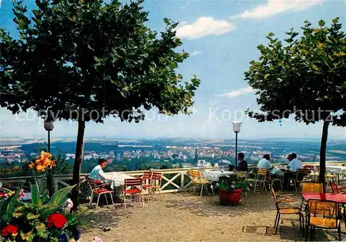 AK / Ansichtskarte Bad Nauheim Blick vom Johannisberg Restaurant Terrasse Kat. Bad Nauheim