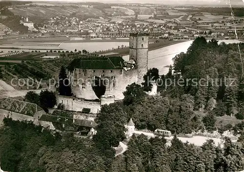 AK / Ansichtskarte Gundelsheim Neckar Burg Guttenberg