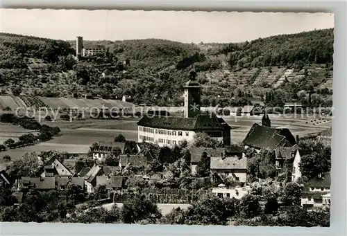 AK / Ansichtskarte Gundelsheim Neckar Schloss Horneck und Schloss Guttenberg 