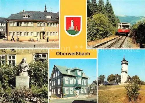 AK / Ansichtskarte Oberweissbach Gasthaus Bergbahn Froebeldenkmal Burghof Froebelturm Kat. Oberweissbach