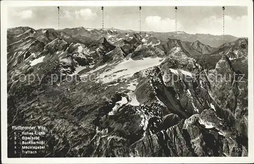 AK / Ansichtskarte Heilbronnerweg Hoehenweg Bergwandern Gebirgspanorama Kat. Oberstdorf