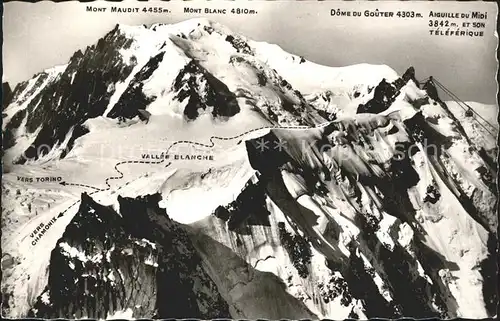 AK / Ansichtskarte Chamonix Teleferique de l Aiguille du Midi Kat. Chamonix Mont Blanc