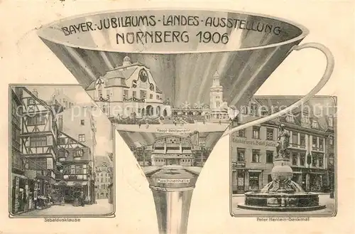 AK / Ansichtskarte Ausstellung Bayr Landes Nuernberg 1906 Maschinenhalle Hauptrestaurant Trichter Sebaldusklause  Kat. Expositions