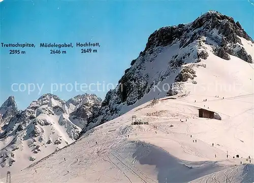 AK / Ansichtskarte Riezlern Kleinwalsertal Vorarlberg Kanzelwand Trettachspitze Maedelegabel Hochfrott Kat. Mittelberg