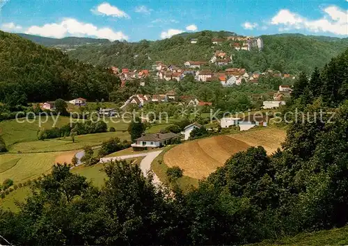 AK / Ansichtskarte Egloffstein Panorama Kat. Egloffstein