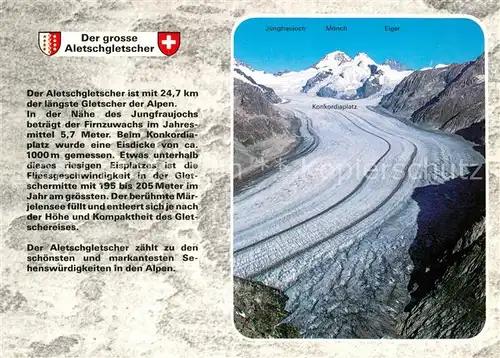 AK / Ansichtskarte Gletscher Aletschgletscher Konkordiaplatz Jungfraujoch Moench Eiger  Kat. Berge