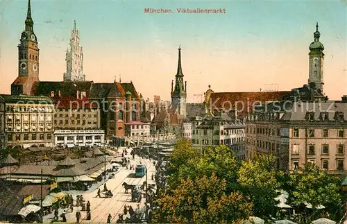 AK / Ansichtskarte Muenchen Viktualienmarkt Kat. Muenchen