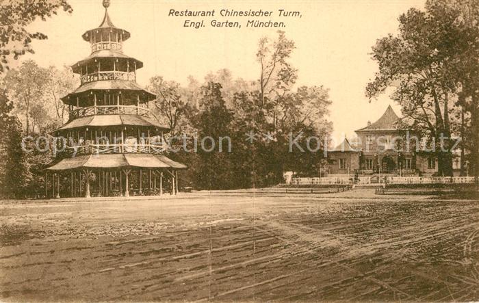 Ak Ansichtskarte Muenchen Chinesischer Turm Im Englischen Garten