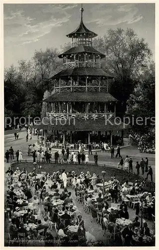 AK / Ansichtskarte Muenchen Chinesischer Turm  Kat. Muenchen