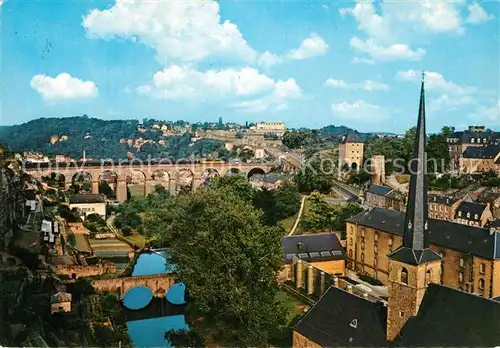 AK / Ansichtskarte Luxembourg Luxemburg Eisenbahnviadukt mit Alzette Kat. Luxembourg