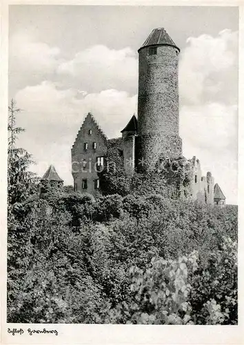 AK / Ansichtskarte Gundelsheim Neckar Schloss