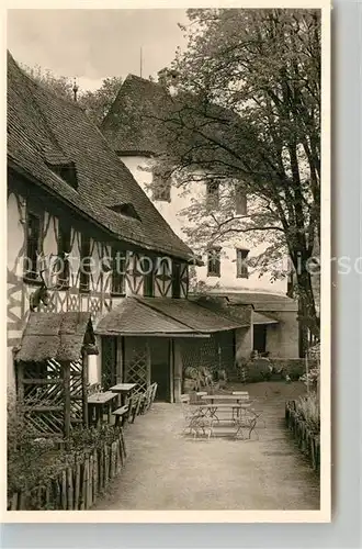 AK / Ansichtskarte Burggaillenreuth Oberfranken Schlosswirtschaft Kat. Ebermannstadt
