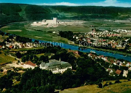 AK / Ansichtskarte Beverungen Fliegeraufnahme Kat. Beverungen