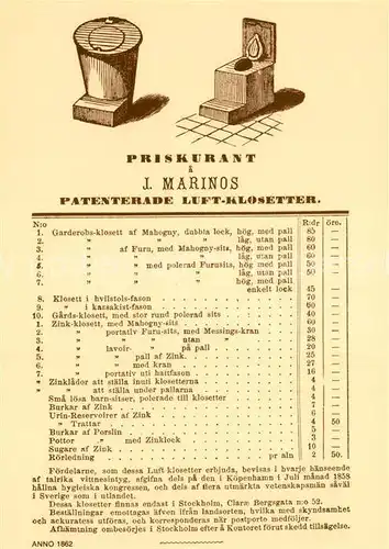 AK / Ansichtskarte Werbung Reklame Patenterade Luft Klosetter Stockholm 1862 Kat. Werbung