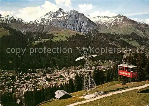 AK / Ansichtskarte Seilbahn Jakobshorn Davos Ischalp Schatzalp Strela Schiahorn  Kat. Bahnen