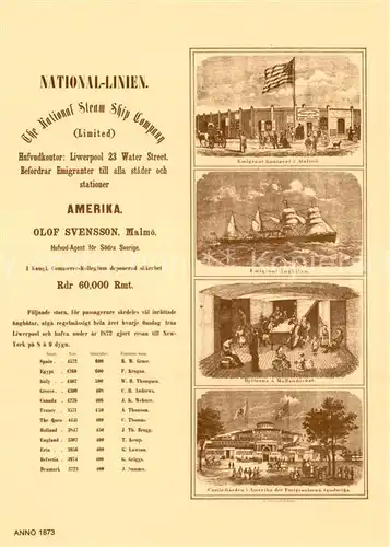 AK / Ansichtskarte Dampfer Oceanliner National Linien Malmoe Amerika Emigranten 1873 Kat. Schiffe