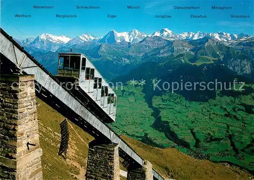 AK / Ansichtskarte Zahnradbahn Niesenbahn  Kat. Bergbahn