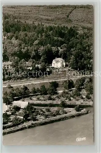 AK / Ansichtskarte Laufenburg Baden Fliegeraufnahme Kat. Laufenburg (Baden)