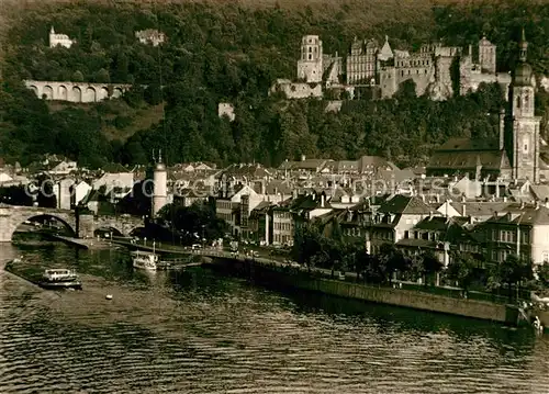 AK / Ansichtskarte Heidelberg Neckar Blick ueber den Neckar zum Schloss Kat. Heidelberg