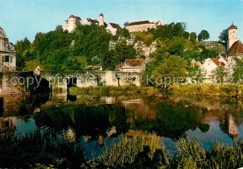 AK / Ansichtskarte Harburg Schwaben Teilansicht  Kat. Harburg (Schwaben)