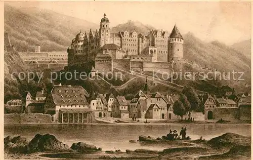 AK / Ansichtskarte Heidelberg Neckar Schloss vor der Zerstoerung 1620 Kat. Heidelberg