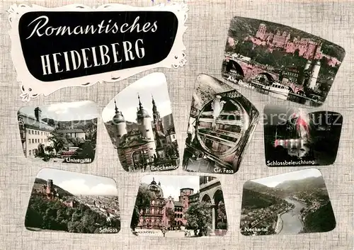 AK / Ansichtskarte Heidelberg Neckar Sehenswuerdigkeiten der Stadt Kat. Heidelberg