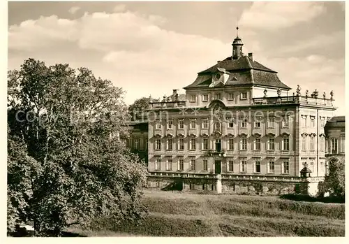 AK / Ansichtskarte Ludwigsburg Wuerttemberg Schloss