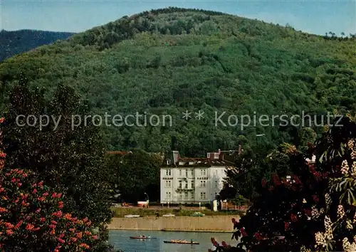 AK / Ansichtskarte Heidelberg Neckar Neckar Hotel Kat. Heidelberg