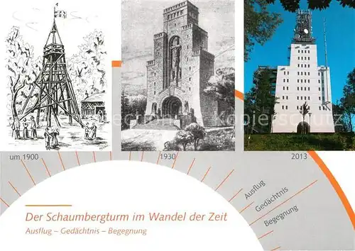 AK / Ansichtskarte Tholey Theley Schaumbergturm im Wandel der Zeit Kat. Tholey