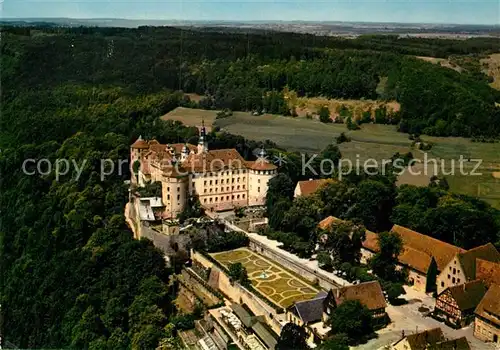 AK / Ansichtskarte Langenburg Wuerttemberg Schloss Langenburg  Kat. Langenburg