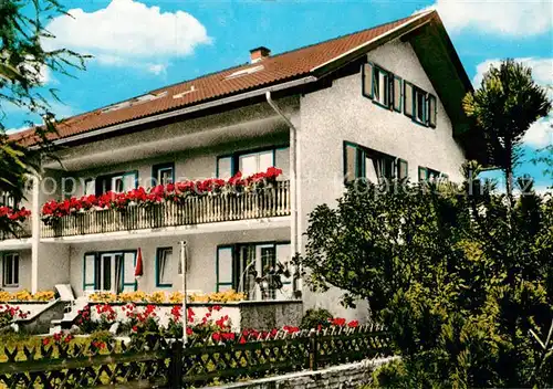 AK / Ansichtskarte Oberstdorf Haus Kuehnl Kat. Oberstdorf