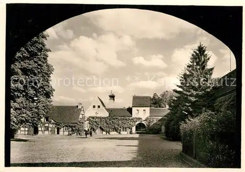 AK / Ansichtskarte Grunewald Berlin Jagdschloss Kat. Berlin