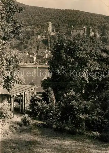 AK / Ansichtskarte Heidelberg Neckar Blick ueber den Fluss zum Schloss Kat. Heidelberg