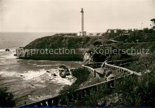 AK / Ansichtskarte Biarritz Pyrenees Atlantiques La Pointe Saint Martin et le phare Kueste Leuchtturm Kat. Biarritz
