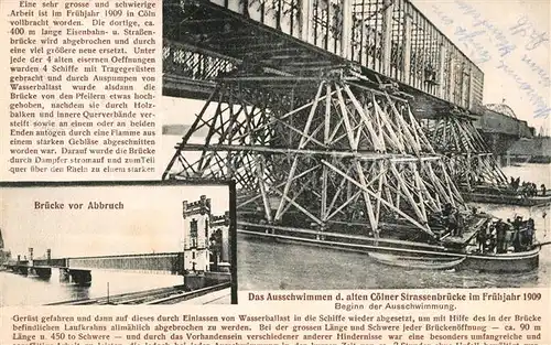 AK / Ansichtskarte Koeln Rhein Strassenbruecke Ausschwimmung  Kat. Koeln