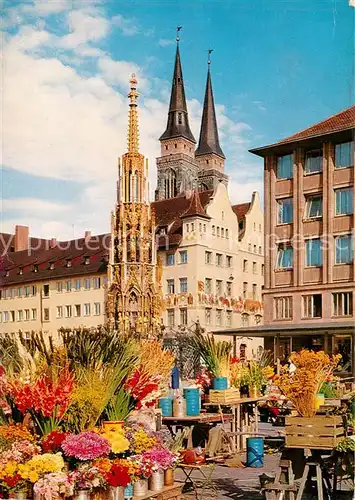 AK / Ansichtskarte Nuernberg Schoener Brunnen Hauptmarkt Kat. Nuernberg