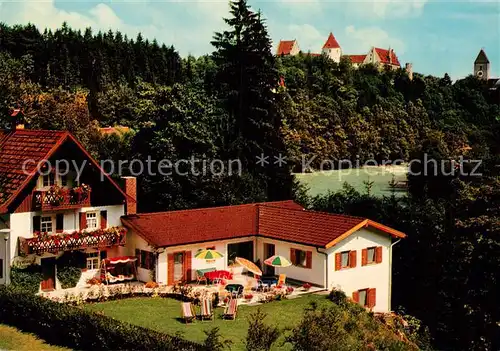 AK / Ansichtskarte Bad Faulenbach Pension Heim Kat. Fuessen