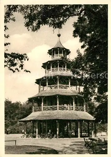 AK / Ansichtskarte Muenchen Chinesischer Turm Englischer Garten Kat. Muenchen