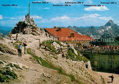 AK / Ansichtskarte Nebelhorn Gipfelstation Kat. Oberstdorf